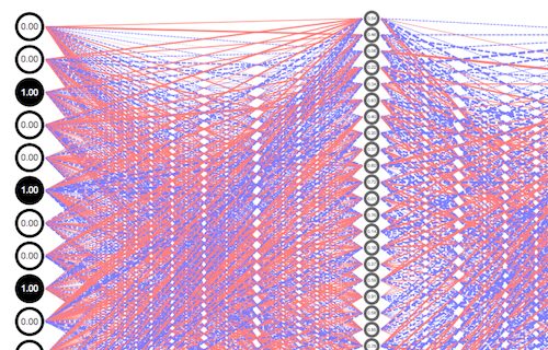 ニューラルネットワークの可視化